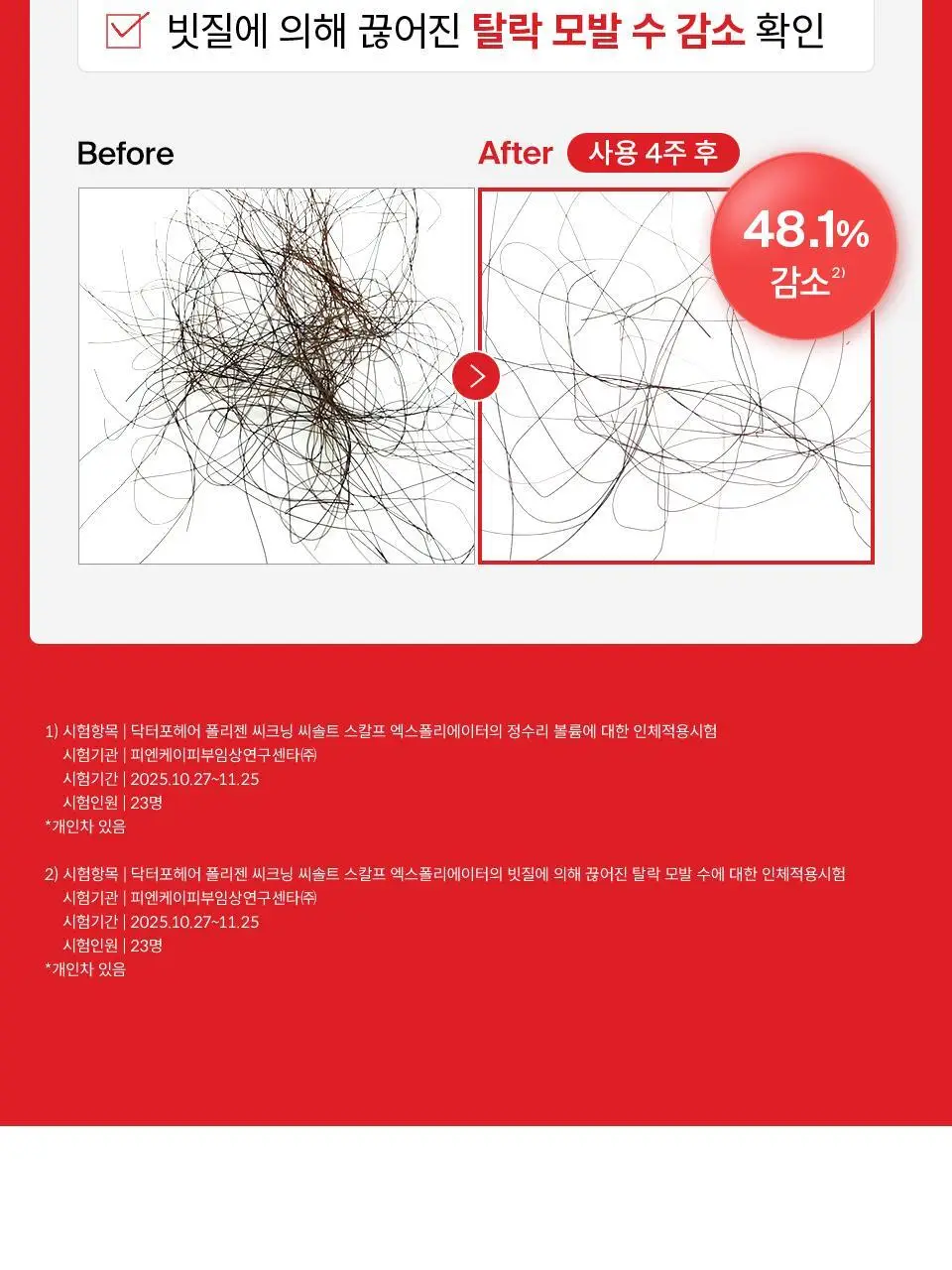 [포켓몬 에디션] 닥터포헤어 묵은각질 딥클렌징 씨솔트 스칼프 엑스폴리에이터 250g 기획 (+60g) 상세페이지 24